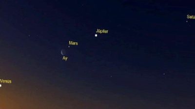 Altı gezegenin hizalandığı nadir gökyüzü olayı, astronomi meraklılarını heyecanlandırıyor! Bu