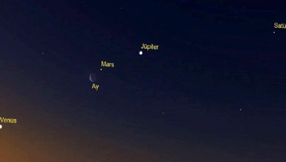 Altı gezegenin hizalandığı nadir gökyüzü olayı, astronomi meraklılarını heyecanlandırıyor! Bu