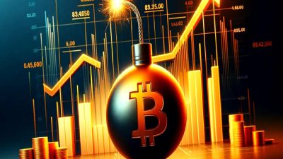 Bitcoin'in haftalık analizi, en güncel fiyat hareketleri, teknik analiz ve