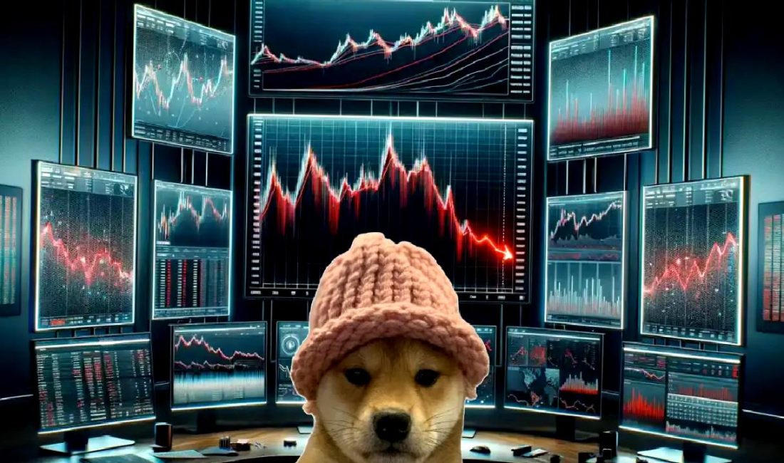 Dogwifhat (WIF) fiyat analizi ve riskleri ile ilgili güncel durum