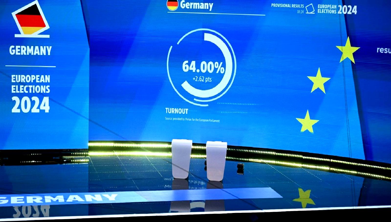 Avrupa Parlamentosu seçim sonuçları inceleniyor! Hangi parti hangi ülkede öne