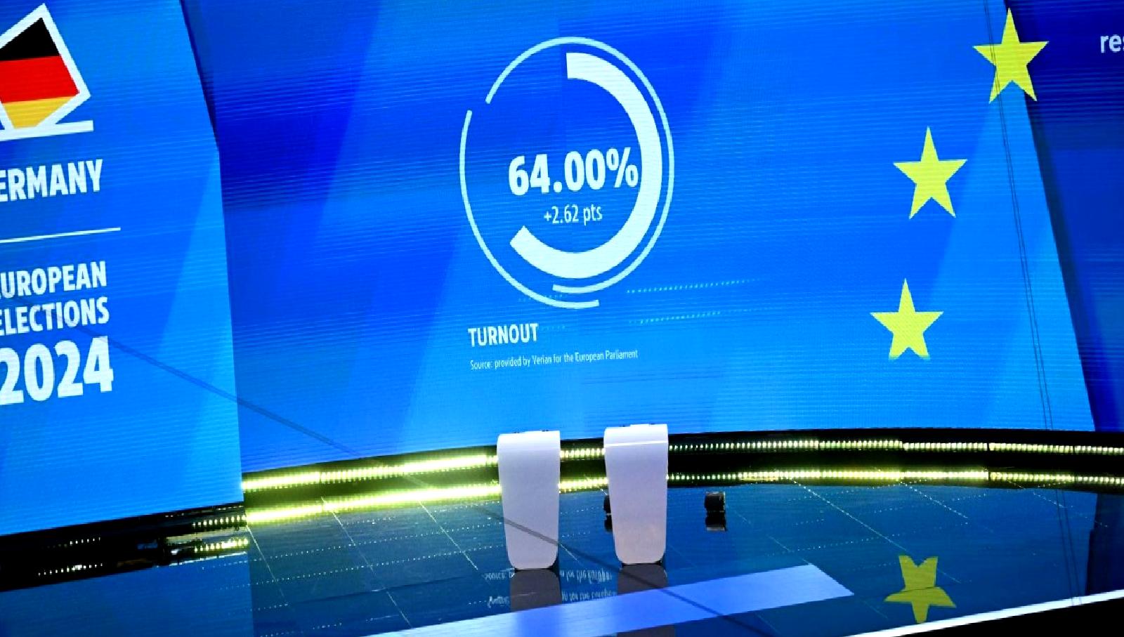 Avrupa Parlamentosu seçimleri sonuçları hakkında en güncel bilgilere ulaşın. Seçim