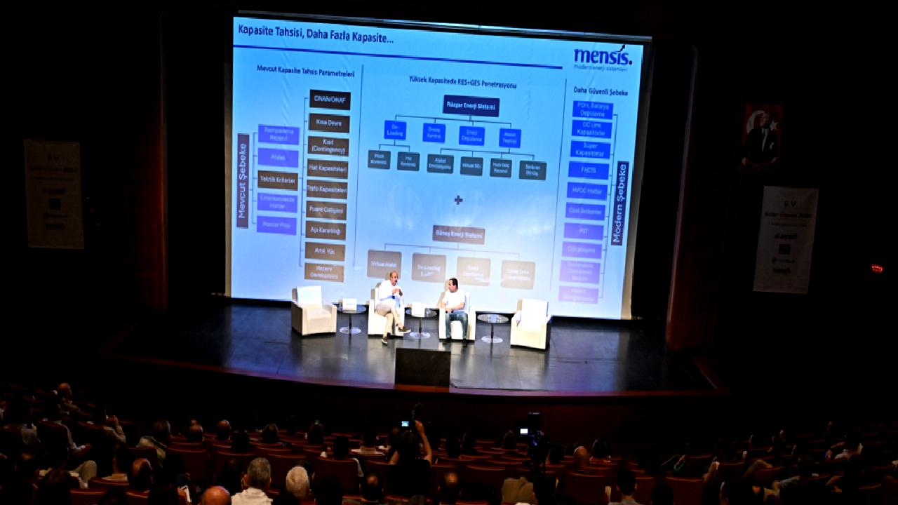 Güneş enerjisi sektöründe Türkiye'nin geleceğe yönelik hedefleri ve uluslararası alandaki