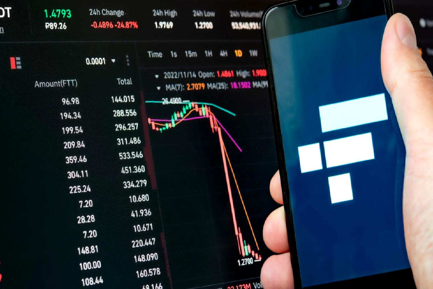 FTX ve Jump Trading arasındaki tazminat talebi ihtilafı hakkında detaylı