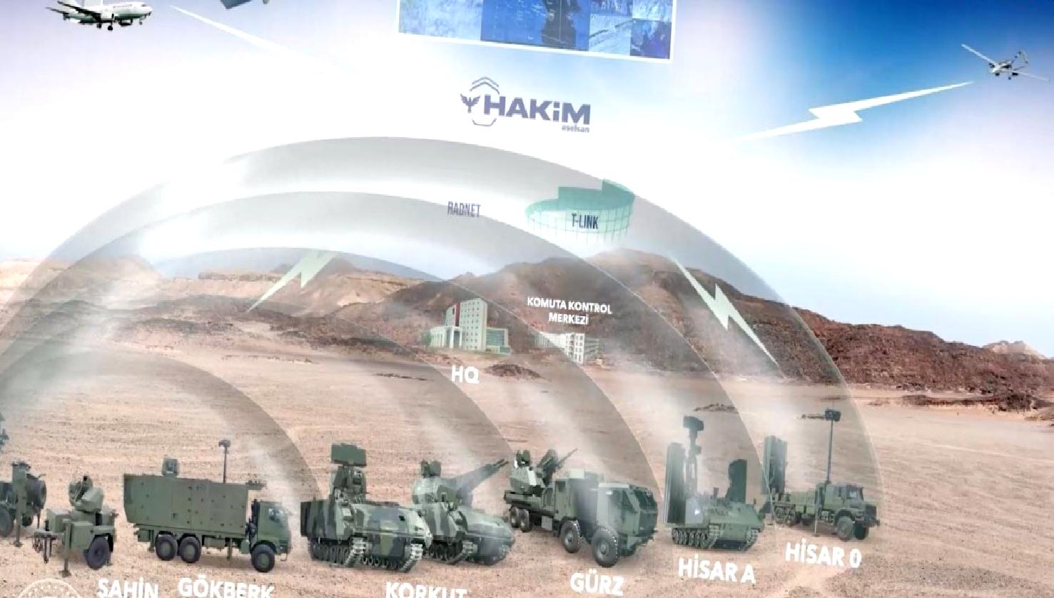 Çelik Kubbe Projesi, Türkiye'nin hava savunma sistemlerine yenilik getiriyor. Bu