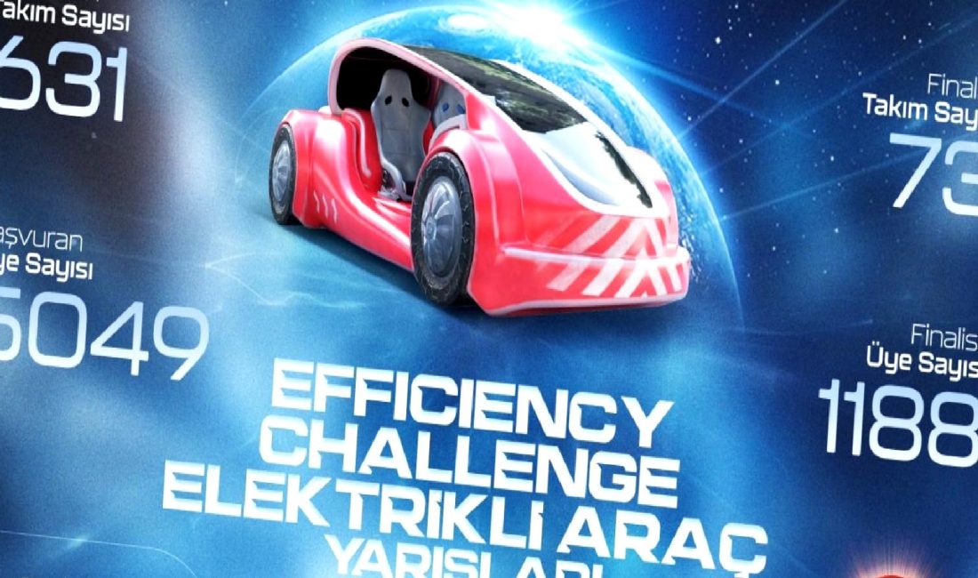 TEKNOFEST 2023: Elektrikli Araç Yarışları ve Yenilikçi Teknolojiler TEKNOFEST 2023'te elektrikli araç yarışları ve yenilikçi teknolojiler bir araya