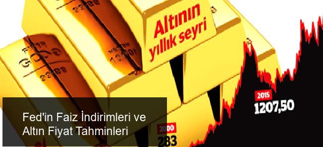 Fed'in Faiz İndirimleri ve Küresel Piyasalardaki Etkileri