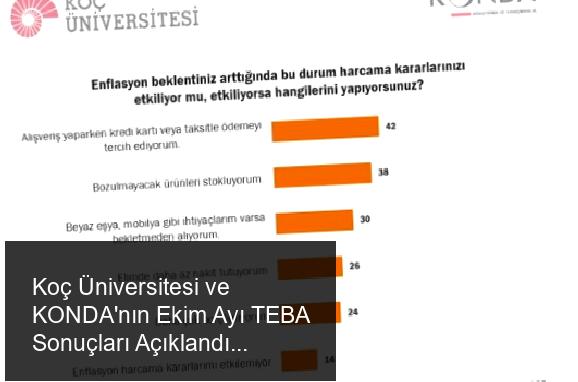 Koç Üniversitesi ve KONDA'nın Ekim Ayı TEBA Sonuçları Açıklandı
