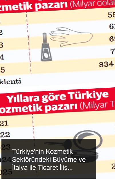 Mehmet Hanifi GÜLEL