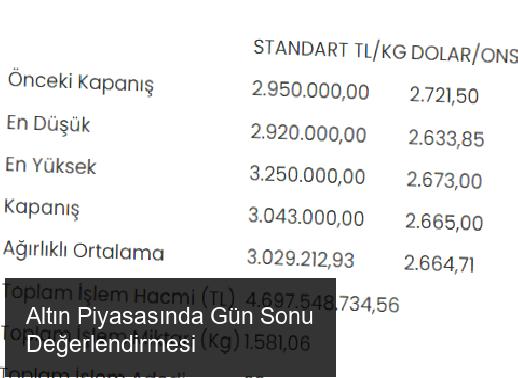 En Fazla İşlem Yapan Kurumlar