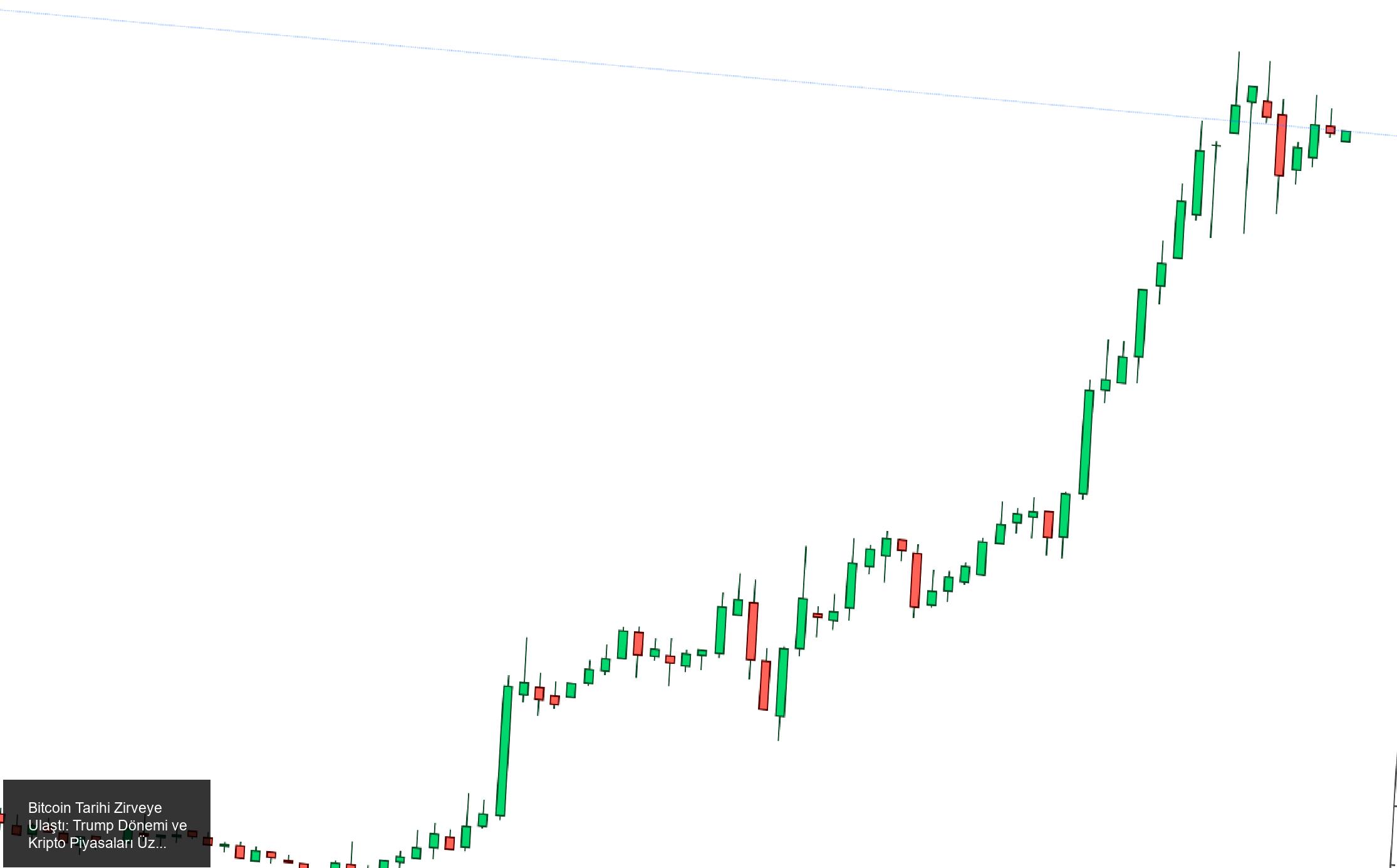 Kripto Düzenlemelerinde Beklentiler