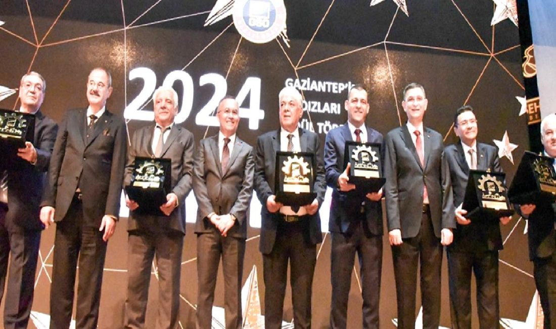 Gaziantep'in sanayi başarısını ve dönüşüm stratejilerini keşfedin. Şehir, yenilikçi yaklaşımlarla