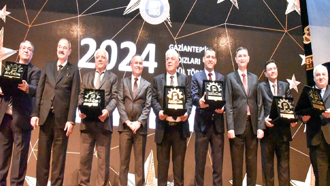 Gaziantep'in sanayi başarısını ve dönüşüm stratejilerini keşfedin. Şehir, yenilikçi yaklaşımlarla