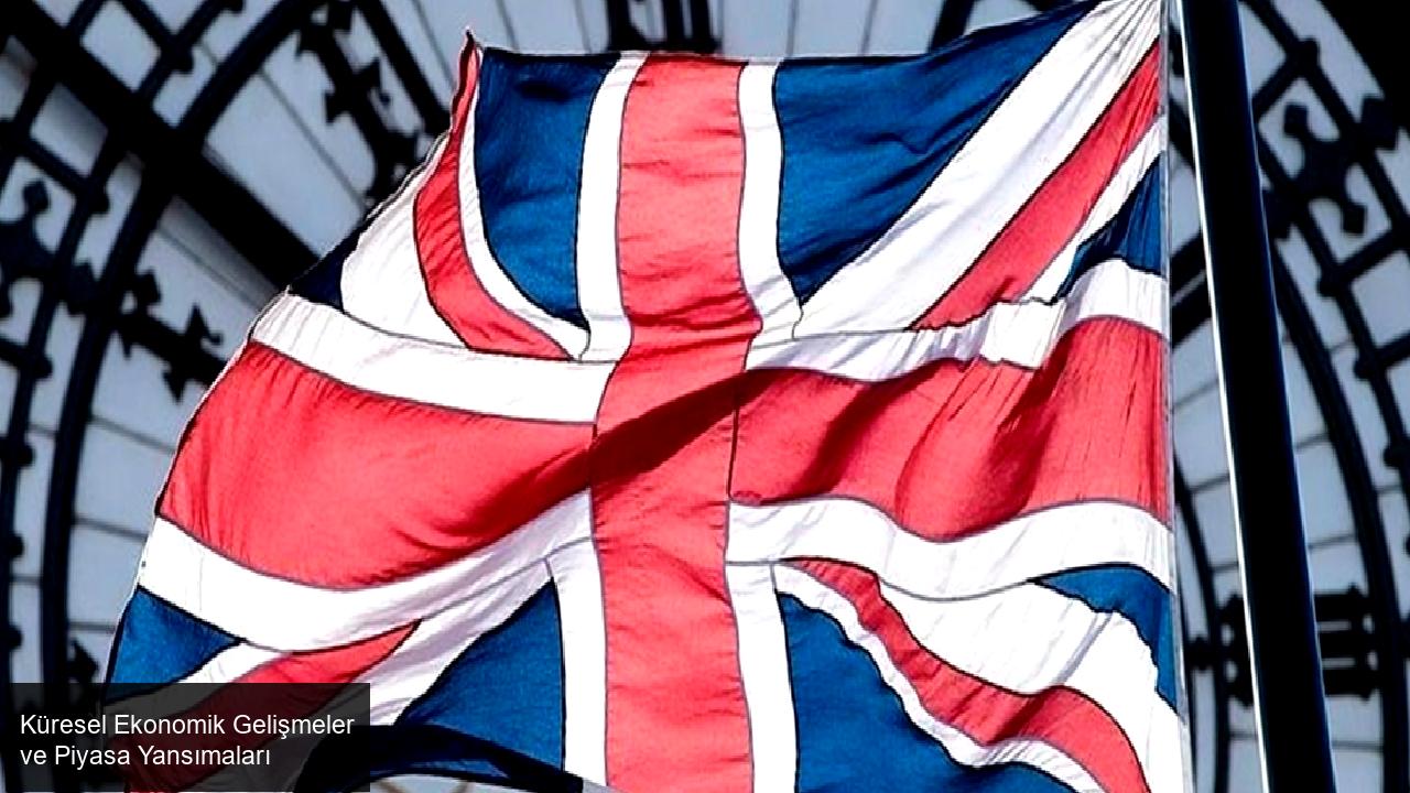 Küresel Ekonomik Gelişmeler ve Piyasa Yansımaları