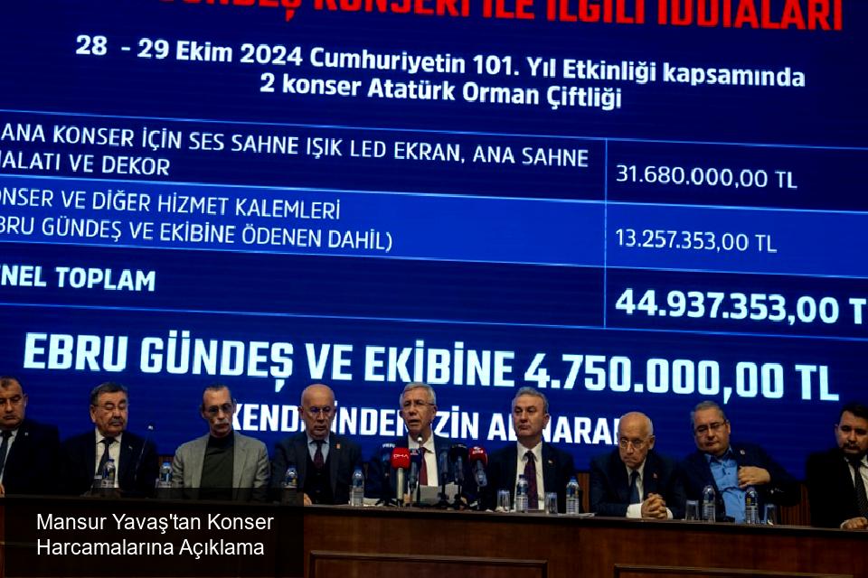 Ankara Büyükşehir Belediye Başkanı Mansur Yavaş'ın Açıklamaları