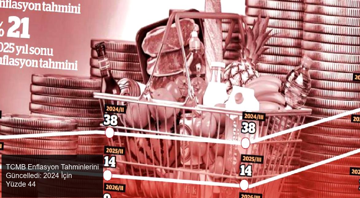 Banttan Fonlama ve Faiz İndirimleri