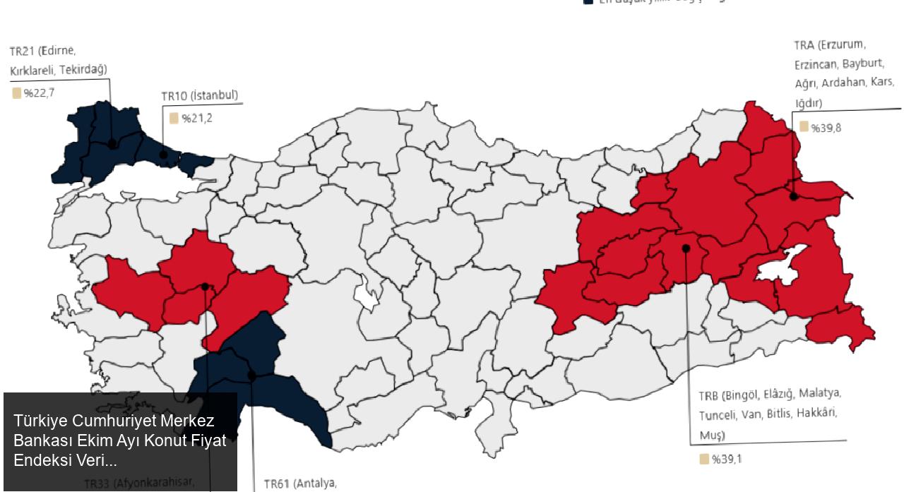 Türkiye Cumhuriyet Merkez Bankası'nın Ekim Ayı Konut Fiyat Endeksi Verileri