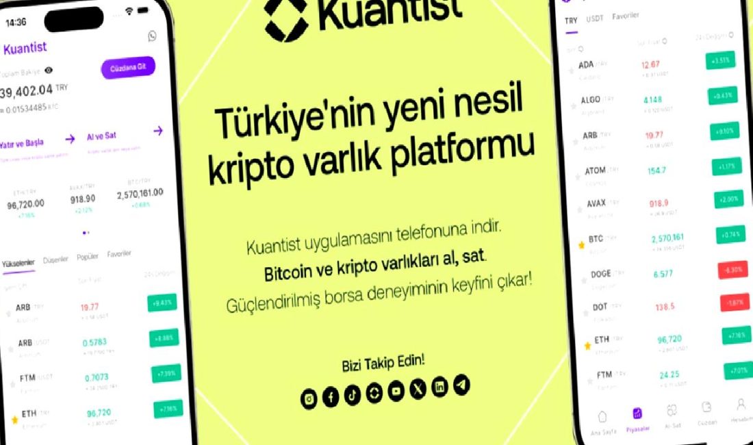 Yerli kripto varlık platformları, yasal düzenlemelere uyum sağlamak için adımlar