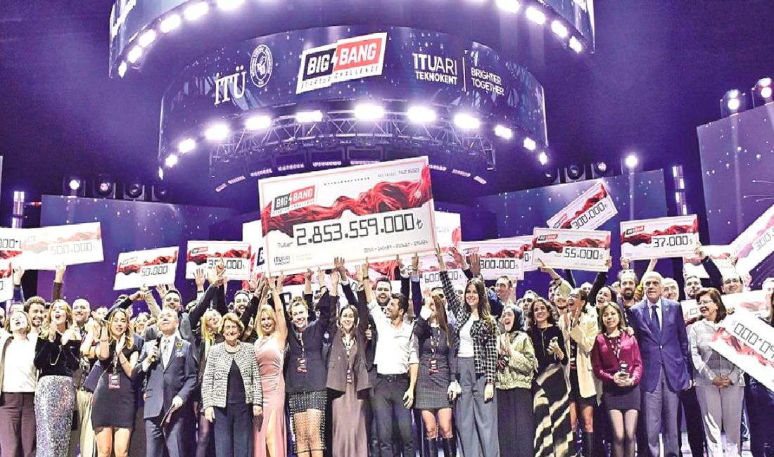 2023 Big Bang Etkinliği, girişimcilikte yeni rekorların ve yatırımların sergilendiği