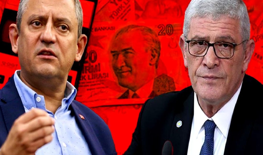 2025 Yılı Asgari Ücret Artışı ve Siyasi Tepkiler 2025 yılı asgari ücret artışı, ekonomik dengeler ve siyasi tepkiler