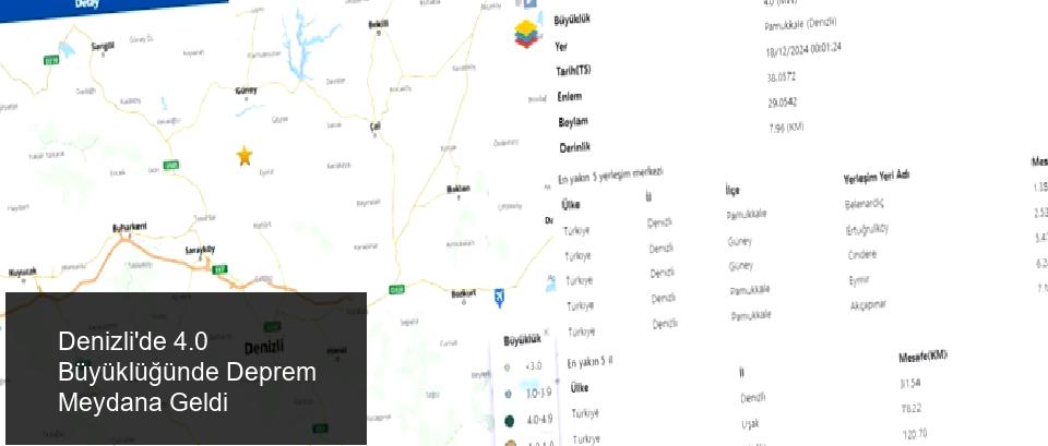 Son Dakika Deprem Açıklaması