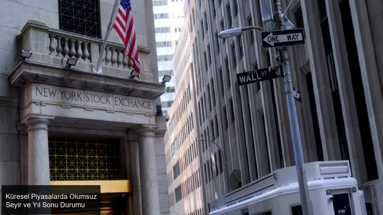 Çin Ekonomisindeki Zorluklar