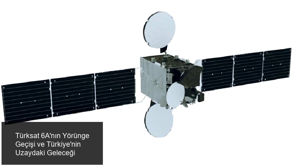 Türksat 6A'nın Başarılı Yörünge Geçişi ve Gelecek Planları