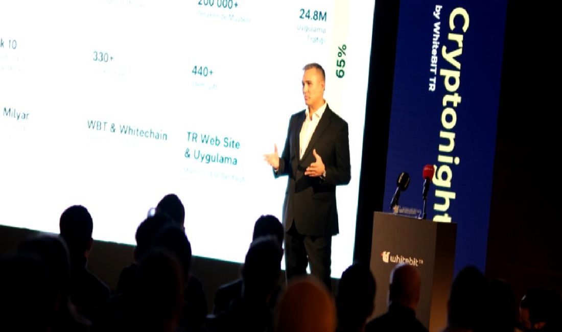 WhiteBIT TR'nin Cryptonight etkinliği, kripto para piyasasındaki son gelişmeleri ve