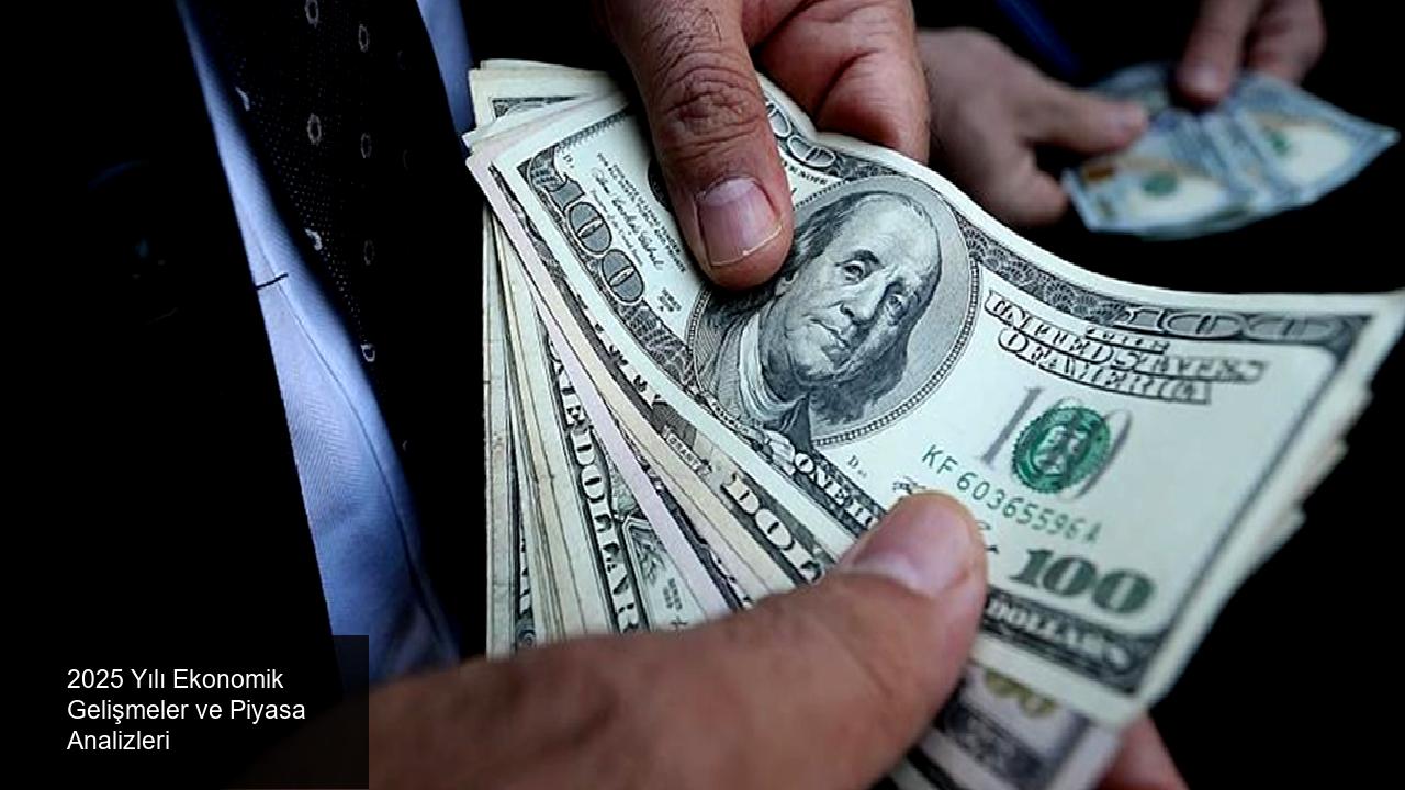 2025 Yılı Ekonomik Gelişmeler