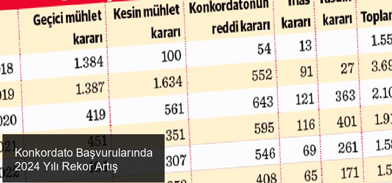 Tekstil Sektöründeki Kriz