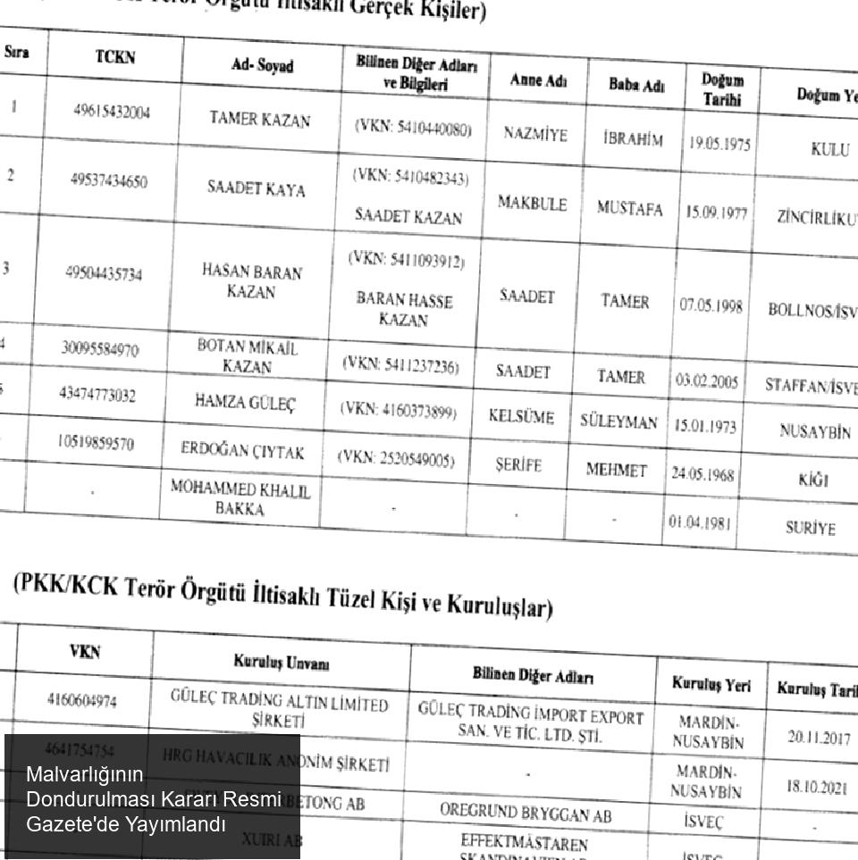 Malvarlığının Dondurulması Kararı Resmi Gazete'de Yayımlandı