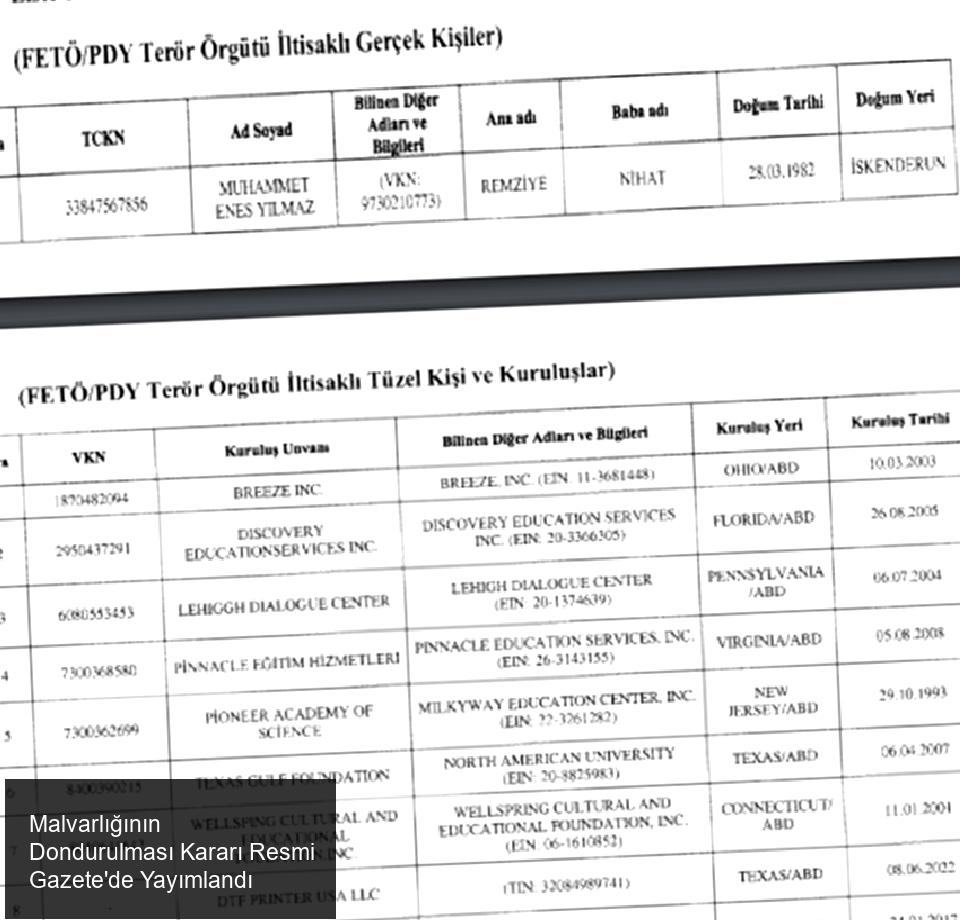 Malvarlığının Dondurulması Kararı Resmi Gazete'de Yayımlandı