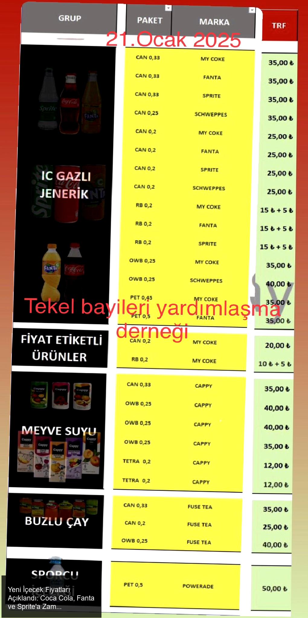 Yeni İçecek Fiyatları Açıklandı