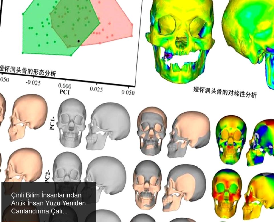 Çinli Bilim İnsanlarının Yenilikçi Çalışması