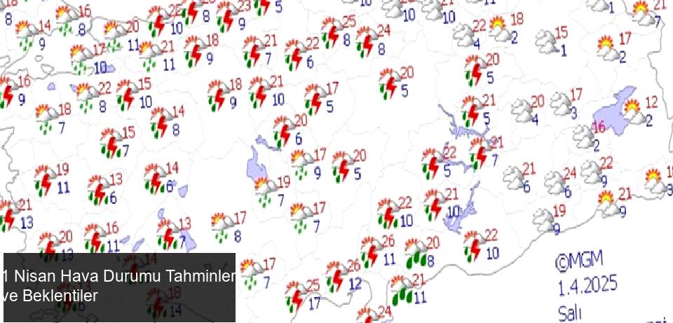1 Nisan Hava Durumu Tahminleri