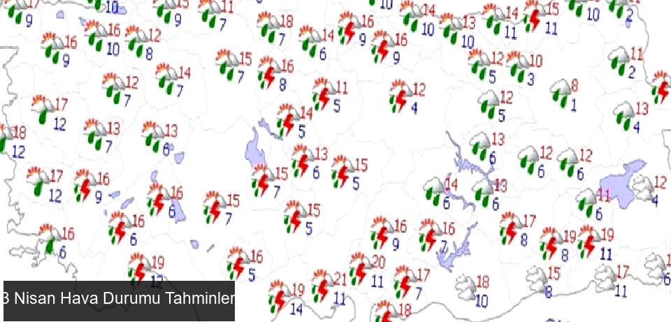 Hava Durumu Tahminleri