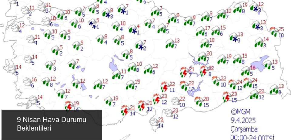 9 Nisan Hava Durumu Beklentileri