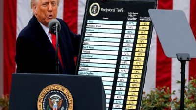 ABD borsalarındaki çöküşü, tarife etkilerini ve ekonomik analizleri keşfedin. Piyasa