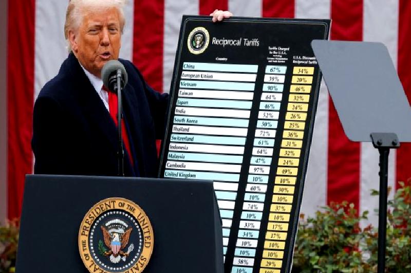 ABD Borsalarında Çöküş: Tarife Etkileri ve Ekonomik Analiz ABD borsalarındaki çöküşü, tarife etkilerini ve ekonomik analizleri keşfedin. Piyasa