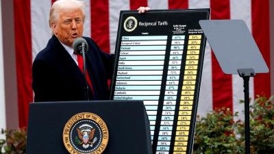 Donald Trump'un siyasi kariyerinin borsa üzerindeki etkilerini tarihsel olarak analiz