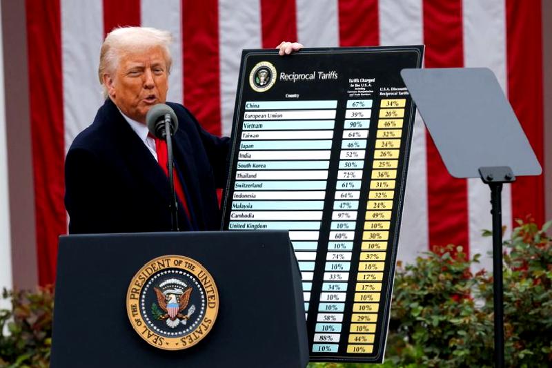 Donald Trump ve Borsa Performansı: Tarihsel Analiz Donald Trump'un siyasi kariyerinin borsa üzerindeki etkilerini tarihsel olarak analiz