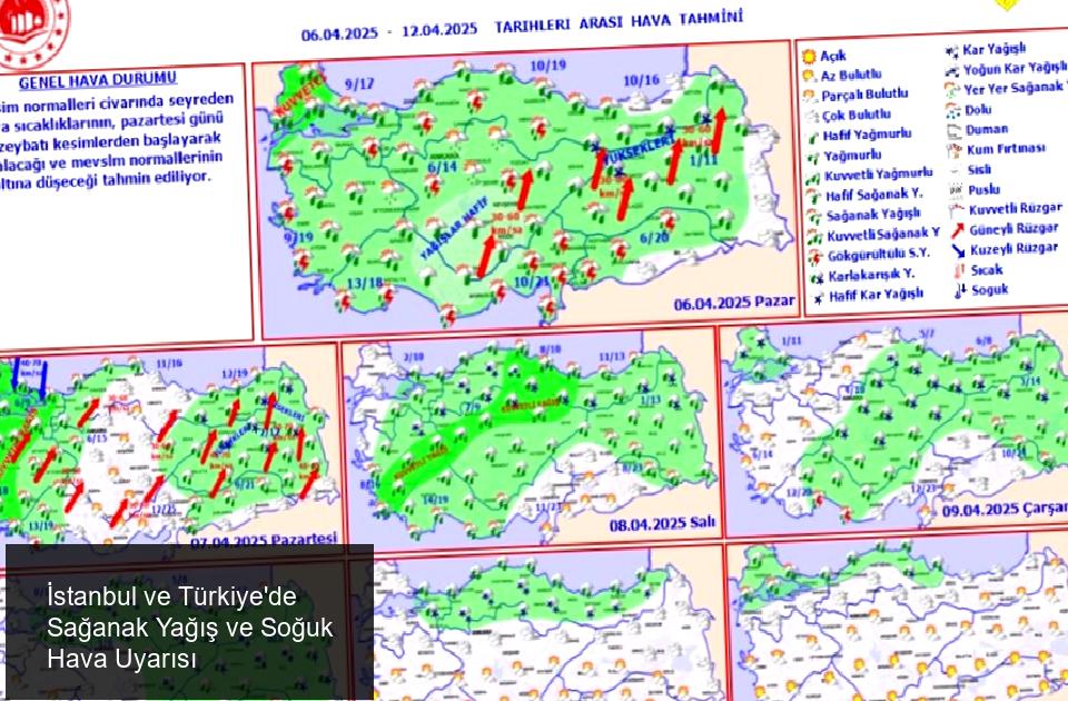 İstanbul ve Türkiye Genelinde Sağanak Yağış Uyarısı