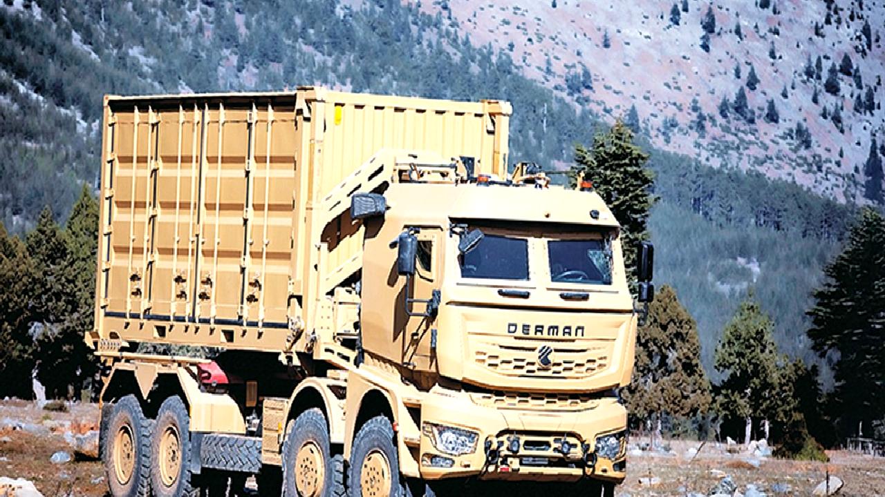 Koluman Holding'in gelecek vizyonu ve yatırım stratejileri hakkında detaylı bilgi.