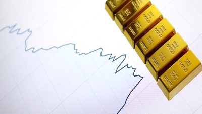 Küresel piyasalarda altına artan ilgi ve Çin’in ekonomik yükselişi, yatırımcıların