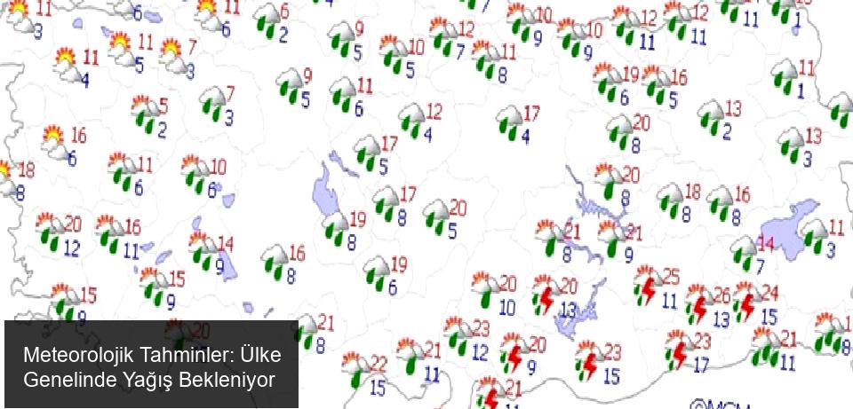 Meteorolojik Tahminler