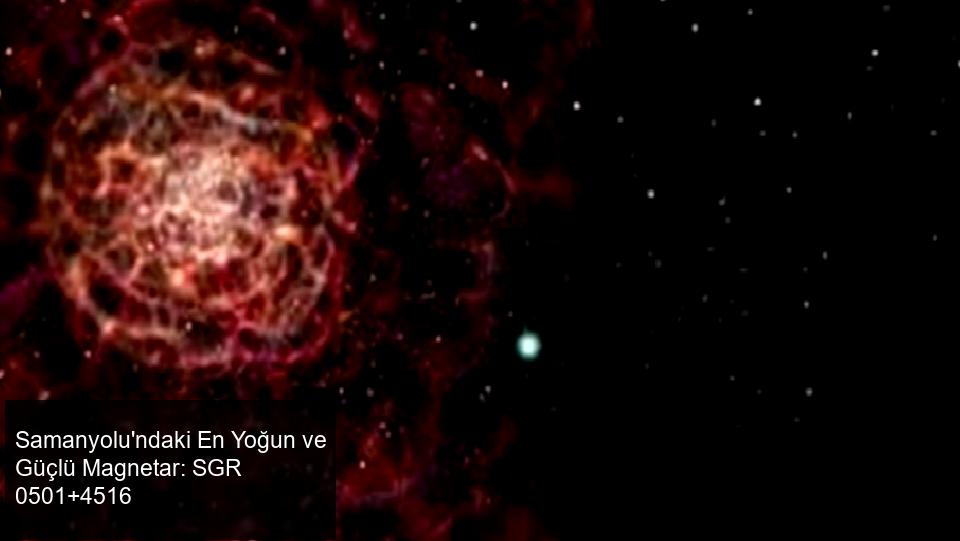 Magnetarın Kökeni ve Yeni Bulgular