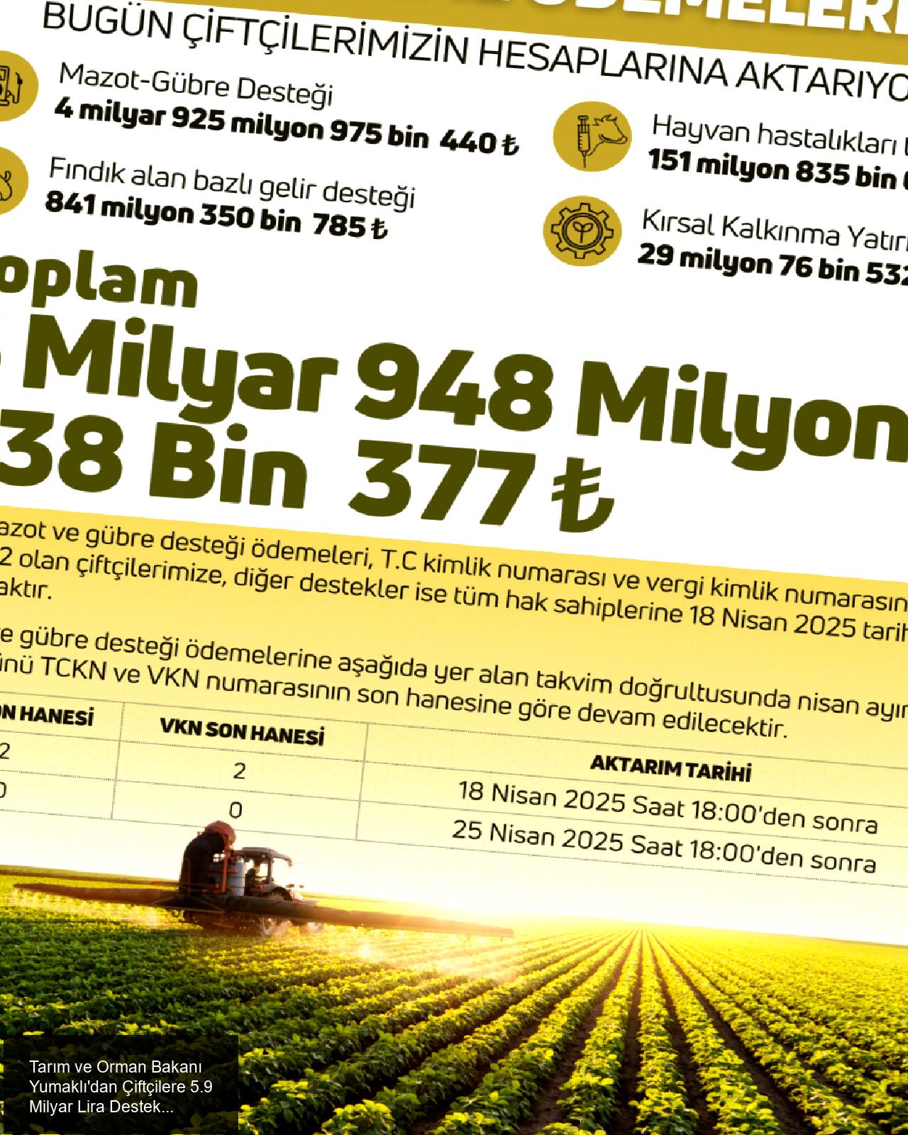 Tarım ve Orman Bakanı İbrahim Yumaklı'dan Destek Ödemeleri Açıklaması