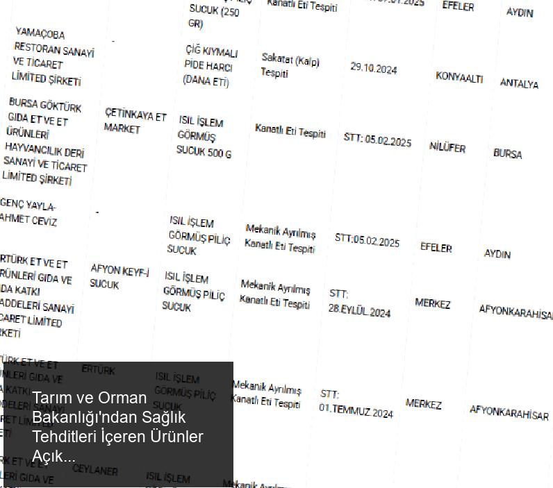 Tarım ve Orman Bakanlığı'ndan Şok Ürün Açıklamaları