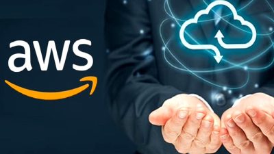 AWS ve Humain, Suudi Arabistan'da yapay zeka bölgesi kurarak teknolojide