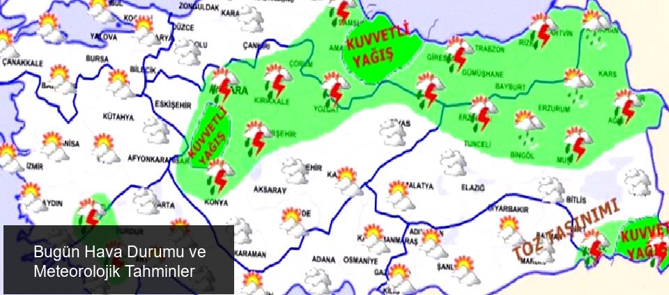 Gelecek Günler İçin Tahminler